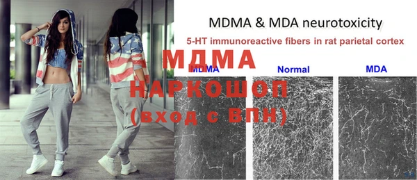 бутират Богородск